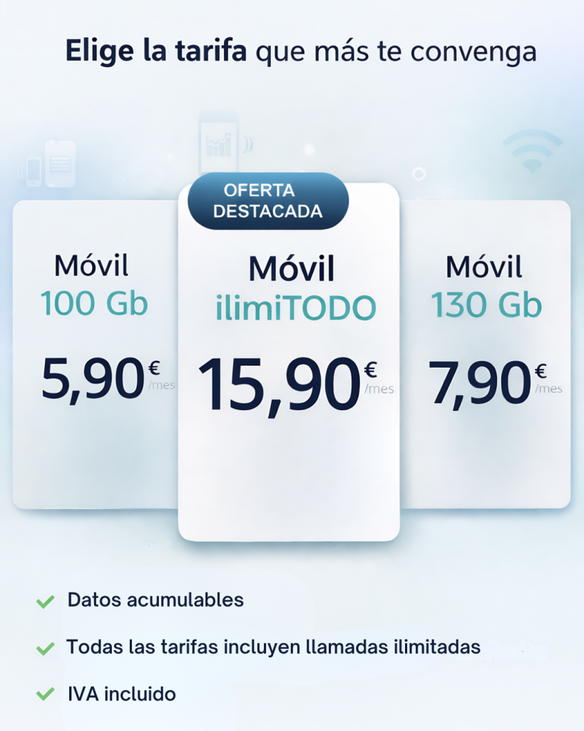 ofertasmóvil